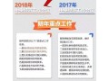 中央開會發(fā)話：明年幫扶小農(nóng)戶，支持合作社！更多農(nóng)民將得到增收扶持！
